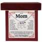 Custom Baby Feet Necklace with Birthstone For Mom from Daughter