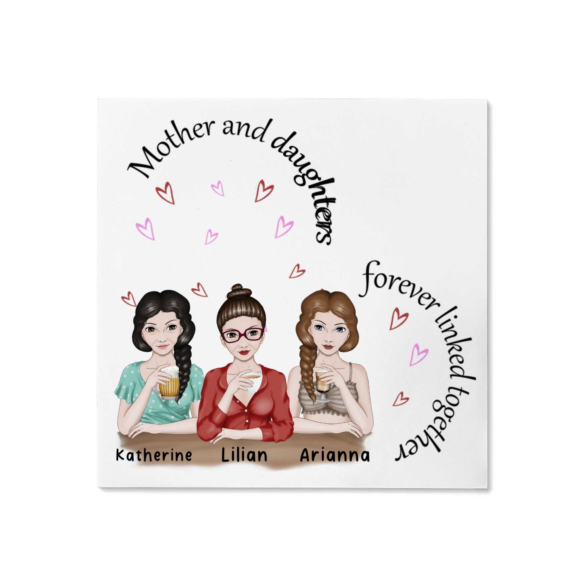 customily manual template product