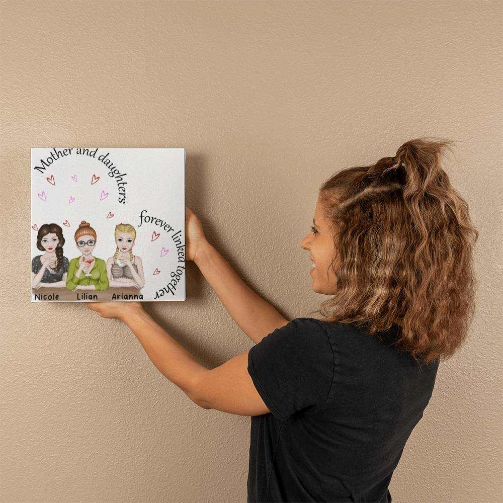 customily manual template product